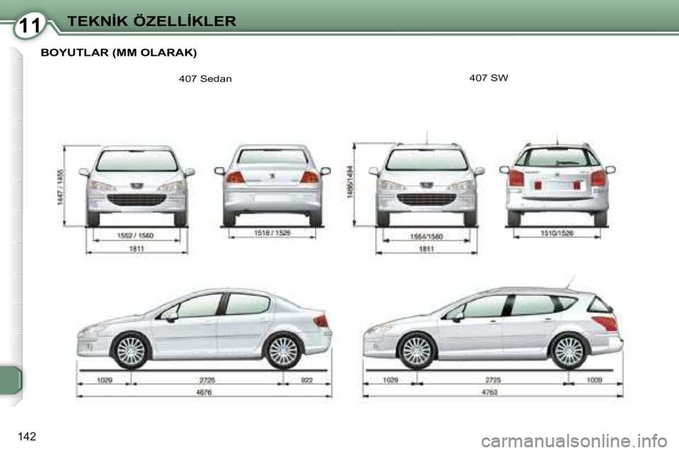 Peugeot 407 2008  Kullanım Kılavuzu (in Turkish) 1111�T�E�K�N�İ�K� �Ö�Z�E�L�L�İ�K�L�E�R
142
� �B�O�Y�U�T�L�A�R� �(�M�M� �O�L�A�R�A�K�)� � 
� �4�0�7� �S�e�d�a�n�  407 SW    