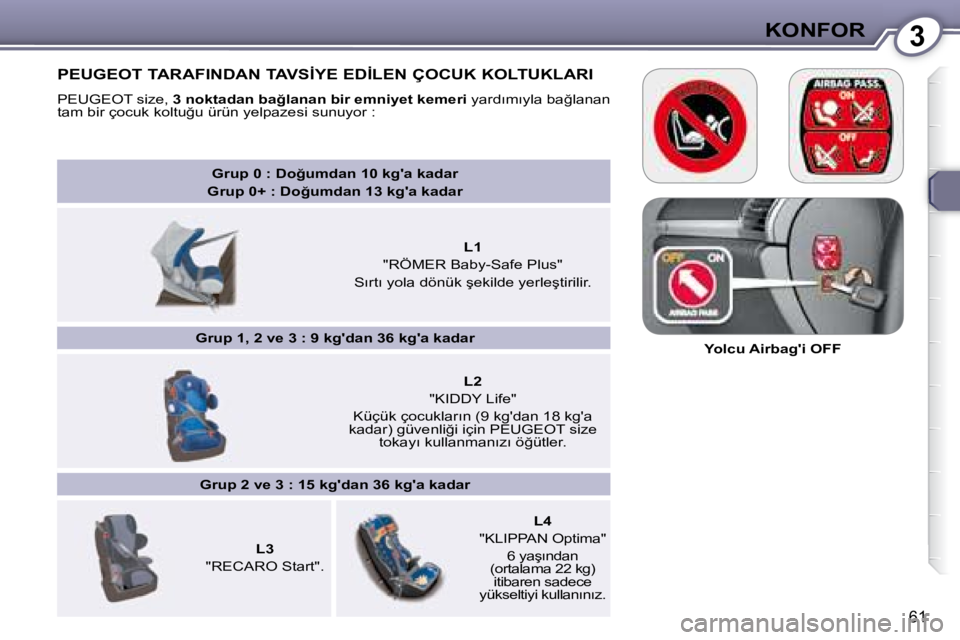 Peugeot 407 2008  Kullanım Kılavuzu (in Turkish) 3�K�O�N�F�O�R
61
   
�G�r�u�p� �0� �:� �D�o�ğ�u�m�d�a�n� �1�0� �k�g�'�a� �k�a�d�a�r� � 
�G�r�u�p� �0�+� �:� �D�o�ğ�u�m�d�a�n� �1�3� �k�g�'�a� �k�a�d�a�r    
        
�L�1    
�"�R�Ö�M�E