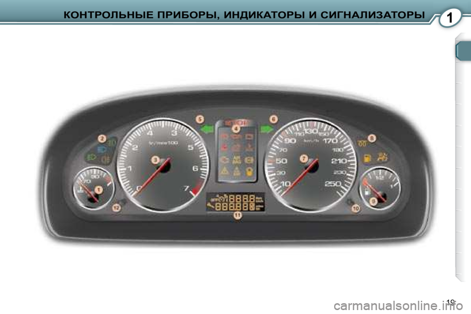 Peugeot 407 2008  Инструкция по эксплуатации (in Russian) 1
19
aedigebsdr?� fgBXegr�,� Bd>BaWiegr� B� hBZdWbBAWiegr   