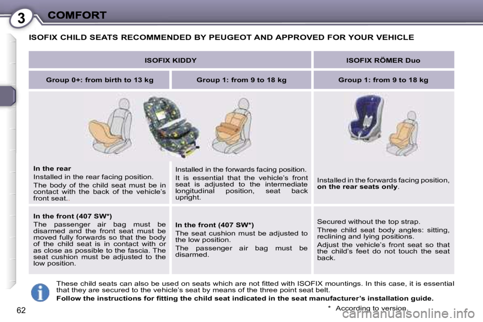 Peugeot 407 2007  Owners Manual �3
�6�2
�I�S�O�F�I�X� �C�H�I�L�D� �S�E�A�T�S� �R�E�C�O�M�M�E�N�D�E�D� �B�Y� �P�E�U�G�E�O�T� �A�N�D� �A�P�P�R�O�V�E�D� �F�O�R� �Y�O�U�R� �V�E�H�I�C�L�E
�I�S�O�F�I�X� �K�I�D�D�Y�I�S�O�F�I�X� �R�Ö�M�E�R
