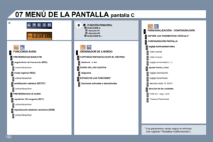 Page 201
