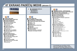 Page 201