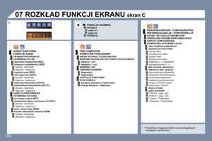 Page 201