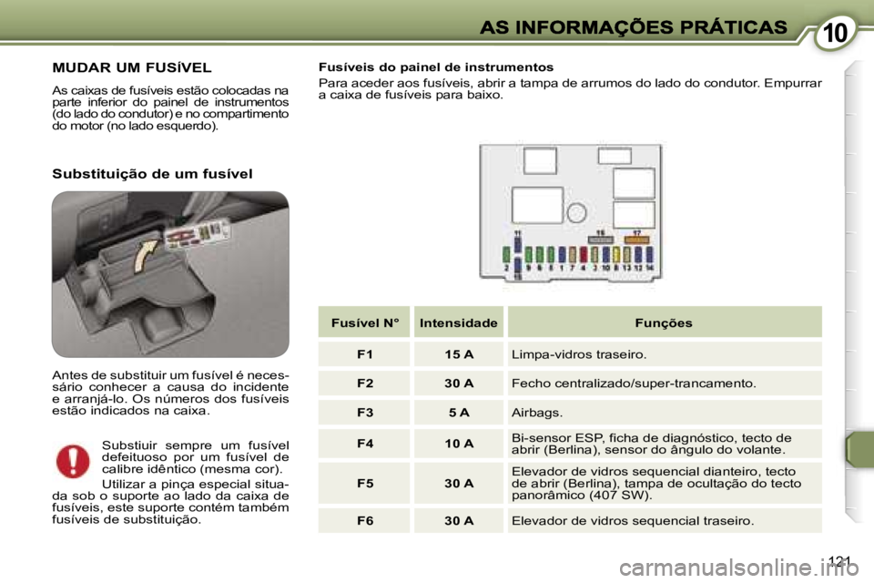 Peugeot 407 2007  Manual do proprietário (in Portuguese) �1�0�1�0
�1�2�1
�M�U�D�A�R� �U�M� �F�U�S�Í�V�E�L
�A�s� �c�a�i�x�a�s� �d�e� �f�u�s�í�v�e�i�s� �e�s�t�ã�o� �c�o�l�o�c�a�d�a�s� �n�a� �p�a�r�t�e�  �i�n�f�e�r�i�o�r�  �d�o�  �p�a�i�n�e�l�  �d�e�  �i�n�