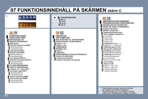 Page 201