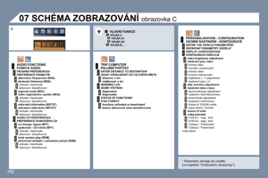 Page 201