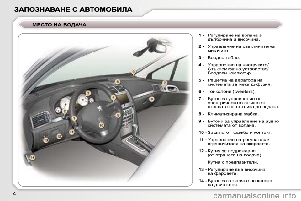 Peugeot 407 2007  Ръководство за експлоатация (in Bulgarian) cvhie� dW� Ye>WnW
�1� �-�  g_zmebjwg_� gw� yhewgw� y� ^texhqbgw� b� ybkhqbgw�.
�2� �-�  jijwye_gb_� gw� ky_lebgbl_�/gw� fbz