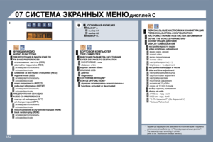 Page 201