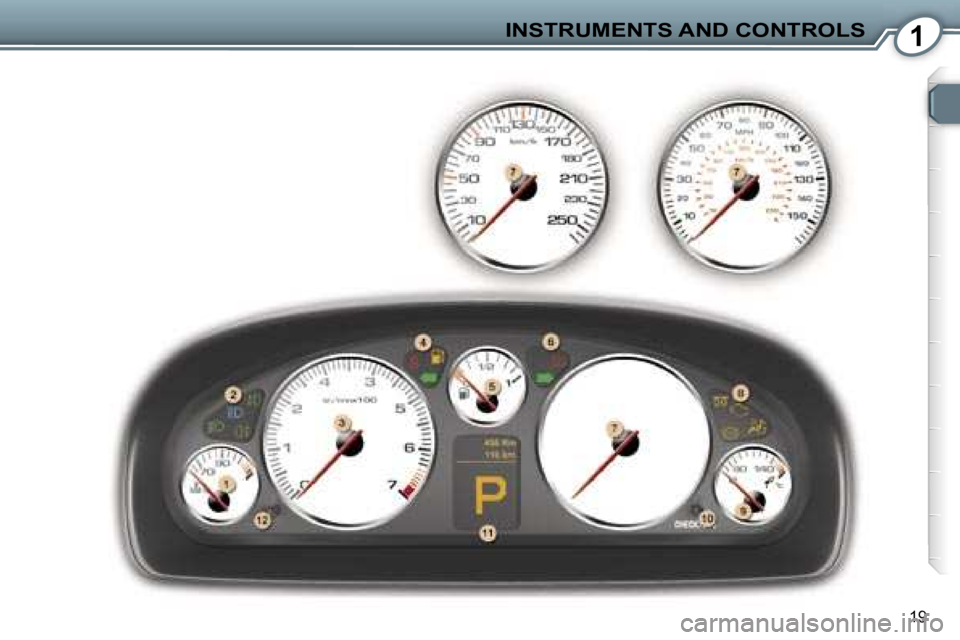 Peugeot 407 2006  Owners Manual �1�I�N�S�T�R�U�M�E�N�T�S� �A�N�D� �C�O�N�T�R�O�L�S
�1�9   
