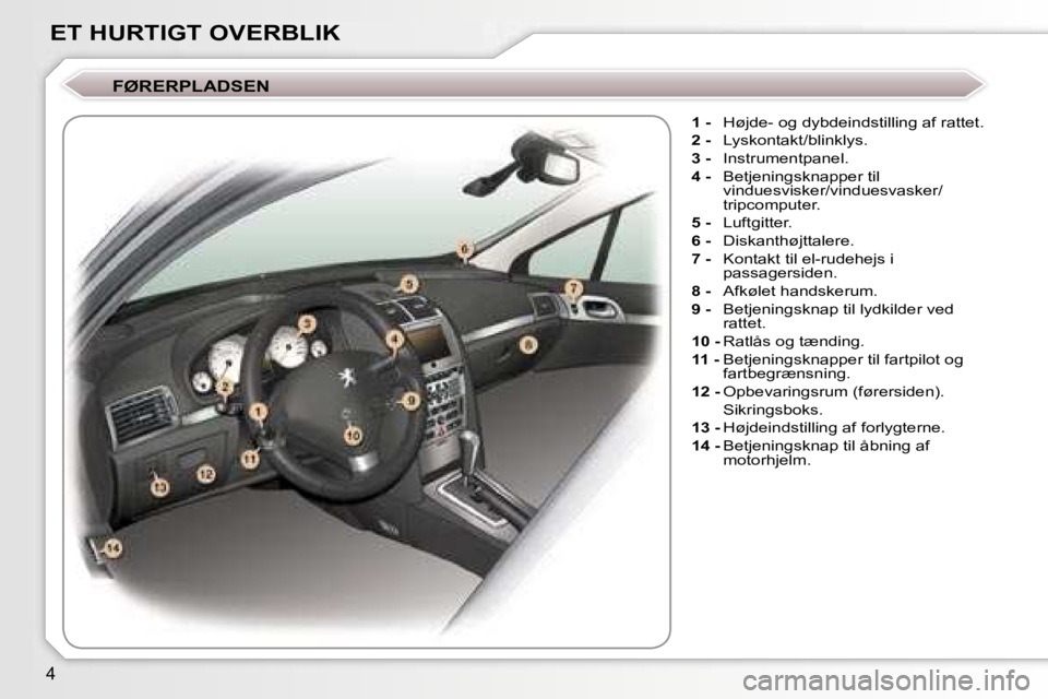 Peugeot 407 2006  Instruktionsbog (in Danish) �4
�E�T� �H�U�R�T�I�G�T� �O�V�E�R�B�L�I�K
�F�Ø�R�E�R�P�L�A�D�S�E�N
�1� �-�  �H�ø�j�d�e�-� �o�g� �d�y�b�d�e�i�n�d�s�t�i�l�l�i�n�g� �a�f� �r�a�t�t�e�t�.
�2� �- �  �L�y�s�k�o�n�t�a�k�t�/�b�l�i�n�k�l�y�