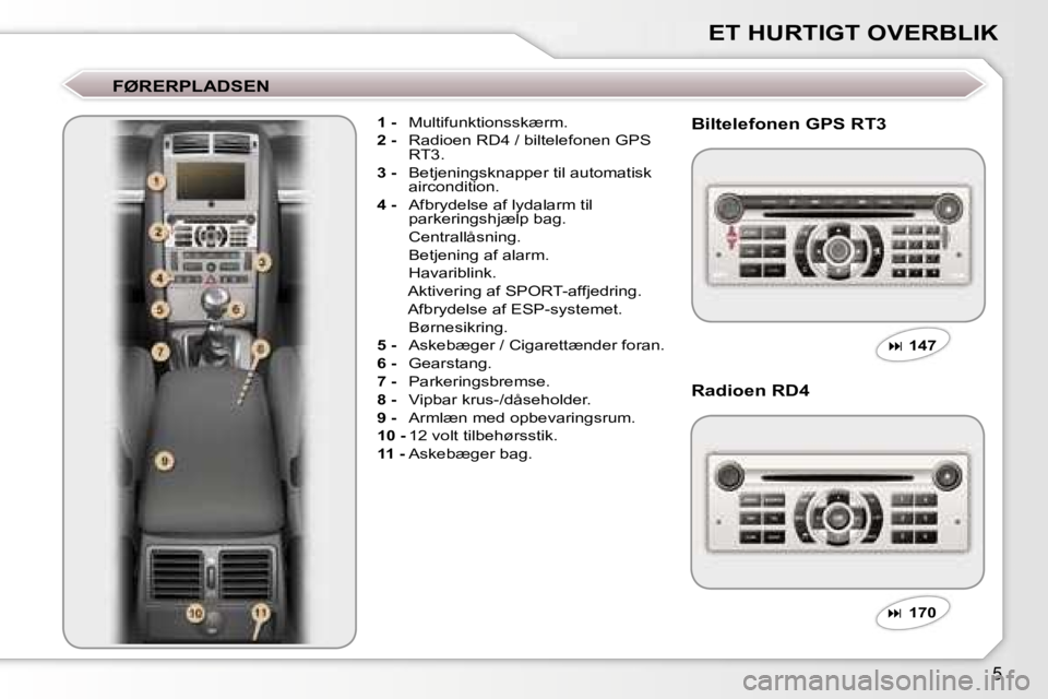 Peugeot 407 2006  Instruktionsbog (in Danish) �5
�E�T� �H�U�R�T�I�G�T� �O�V�E�R�B�L�I�K
�F�Ø�R�E�R�P�L�A�D�S�E�N
�1� �-�  �M�u�l�t�i�f�u�n�k�t�i�o�n�s�s�k�æ�r�m�.
�2� �- �  �R�a�d�i�o�e�n� �R�D�4� �/� �b�i�l�t�e�l�e�f�o�n�e�n� �G�P�S� 
�R�T�3�.