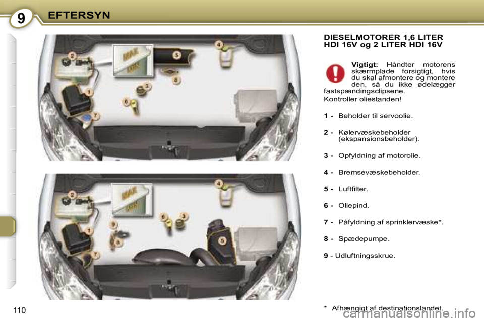 Peugeot 407 2006  Instruktionsbog (in Danish) �9�E�F�T�E�R�S�Y�N
�1�1�0
�D�I�E�S�E�L�M�O�T�O�R�E�R� �1�,�6� �L�I�T�E�R�  
�H�D�I� �1�6�V� �o�g� �2� �L�I�T�E�R� �H�D�I� �1�6�V
�*�  �A�f�h�æ�n�g�i�g�t� �a�f� �d�e�s�t�i�n�a�t�i�o�n�s�l�a�n�d�e�t�.�