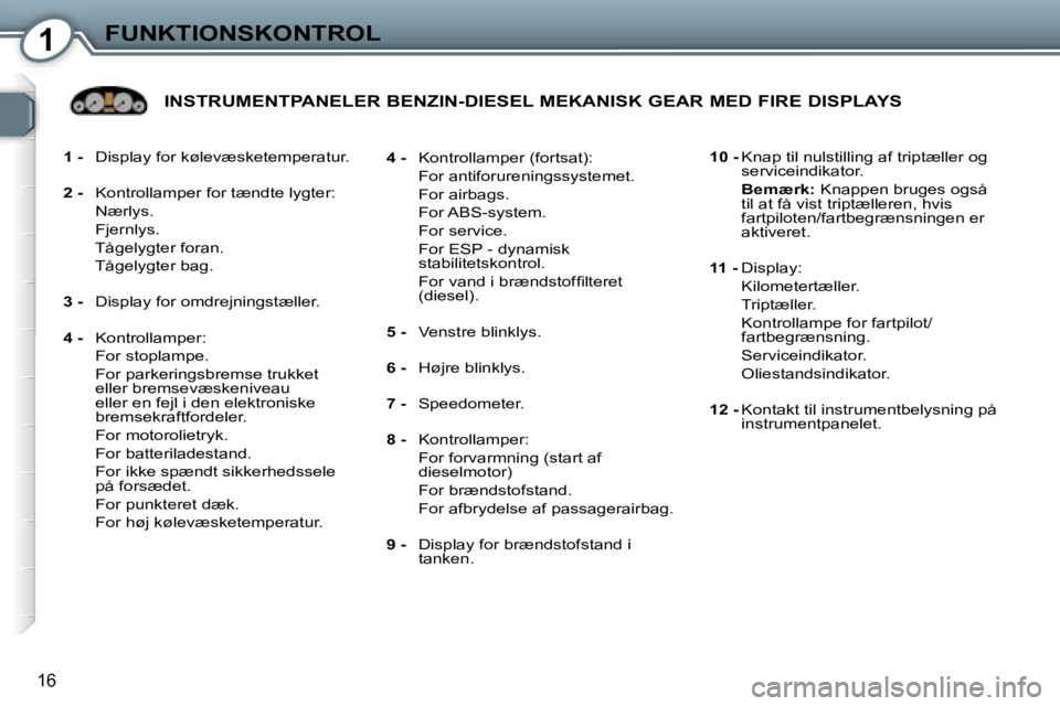 Peugeot 407 2006  Instruktionsbog (in Danish) �1�F�U�N�K�T�I�O�N�S�K�O�N�T�R�O�L
�1�6
�1� �-�  �D�i�s�p�l�a�y� �f�o�r� �k�ø�l�e�v�æ�s�k�e�t�e�m�p�e�r�a�t�u�r�.
�2� �- �  �K�o�n�t�r�o�l�l�a�m�p�e�r� �f�o�r� �t�æ�n�d�t�e� �l�y�g�t�e�r�:
�  �N�æ