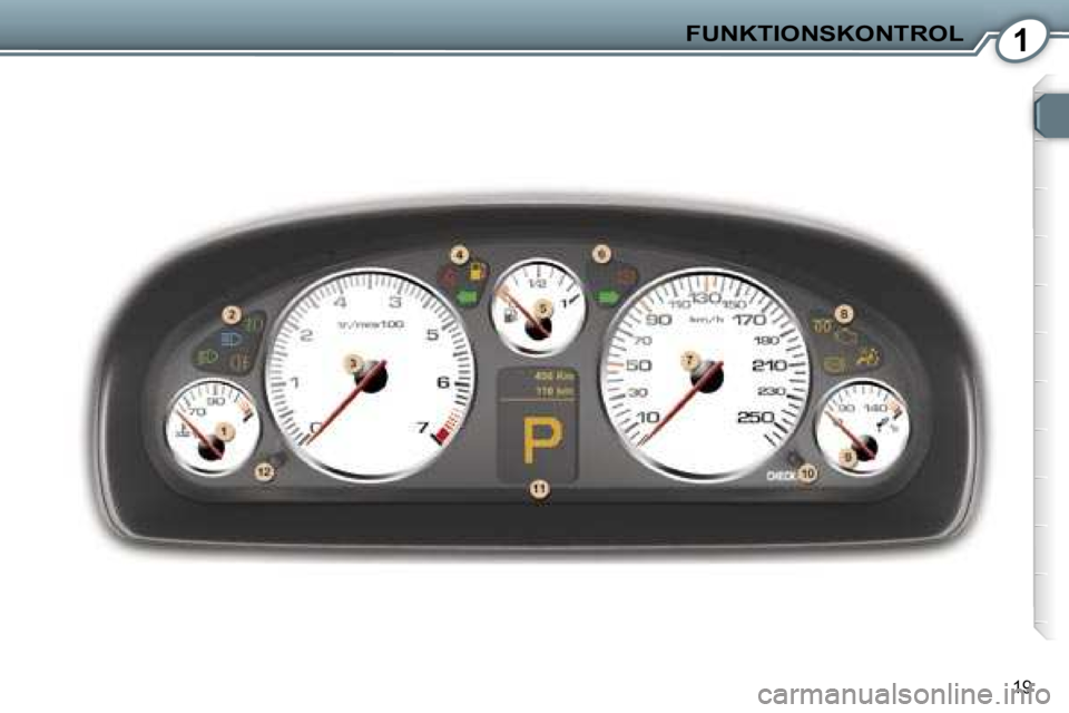 Peugeot 407 2006  Instruktionsbog (in Danish) �1�F�U�N�K�T�I�O�N�S�K�O�N�T�R�O�L
�1�9   