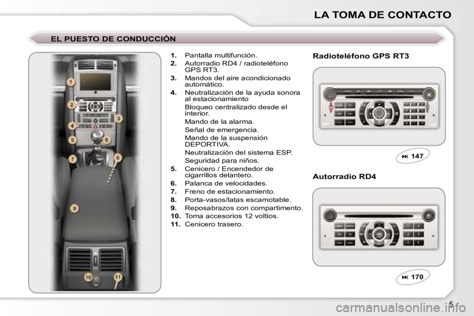Peugeot 407 2006  Manual del propietario (in Spanish) �5
�L�A� �T�O�M�A� �D�E� �C�O�N�T�A�C�T�O
�E�L� �P�U�E�S�T�O� �D�E� �C�O�N�D�U�C�C�I�Ó�N
�1�.� �P�a�n�t�a�l�l�a� �m�u�l�t�i�f�u�n�c�i�ó�n�.
�2�. �  �A�u�t�o�r�r�a�d�i�o� �R�D�4� �/� �r�a�d�i�o�t�e�l