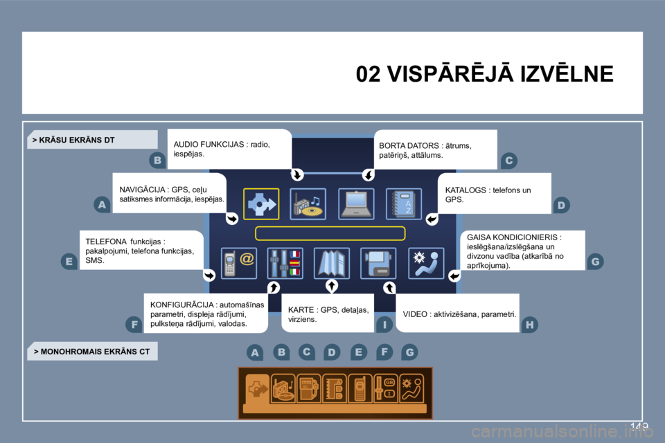 Peugeot 407 2006  Īpašnieka rokasgrāmata (in Latvian) �1�4�9
�0�2� �V�I�S�P