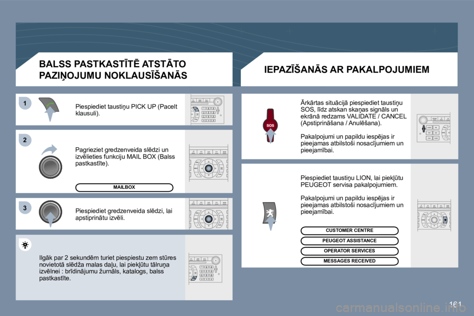 Peugeot 407 2006  Īpašnieka rokasgrāmata (in Latvian) �1 
�2 
�3
�1�6�1
�P�a�g�r�i�e�z�i�e�t� �g�r�e�d�z�e�n�v�e�i�d�a� �s�l