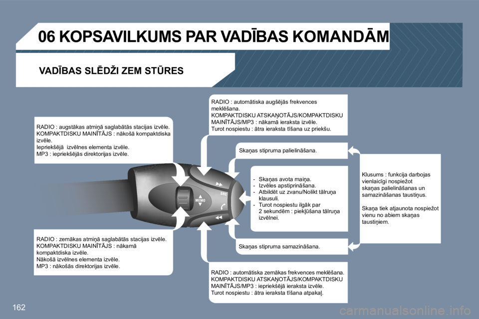 Peugeot 407 2006  Īpašnieka rokasgrāmata (in Latvian) �1�6�2
�R�A�D�I�O� �:� �a�u�g�s�t