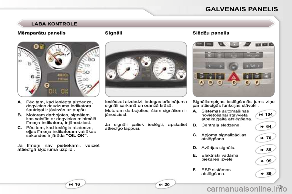 Peugeot 407 2006  Īpašnieka rokasgrāmata (in Latvian) �1�3
�G�A�L�V�E�N�A�I�S� �P�A�N�E�L�I�S
�L�A�B�A� �K�O�N�T�R�O�L�E
�M