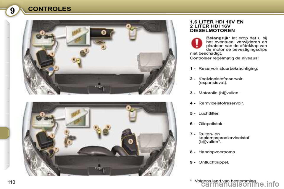 Peugeot 407 2006  Handleiding (in Dutch) �9�C�O�N�T�R�O�L�E�S
�1�1�0
�1�,�6� �L�I�T�E�R� �H�D�I� �1�6�V� �E�N�  
�2� �L�I�T�E�R� �H�D�I� �1�6�V� 
�D�I�E�S�E�L�M�O�T�O�R�E�N
�*�  �V�o�l�g�e�n�s� �l�a�n�d� �v�a�n� �b�e�s�t�e�m�m�i�n�g�.�B�e�l�
