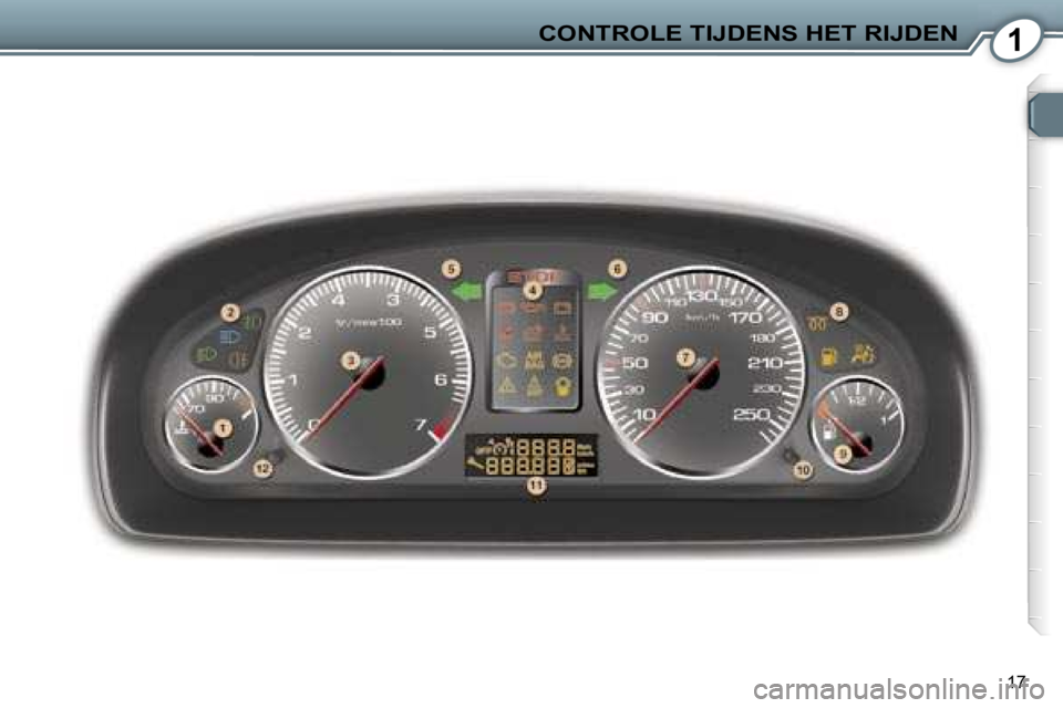 Peugeot 407 2006  Handleiding (in Dutch) �1�C�O�N�T�R�O�L�E� �T�I�J�D�E�N�S� �H�E�T� �R�I�J�D�E�N
�1�7   