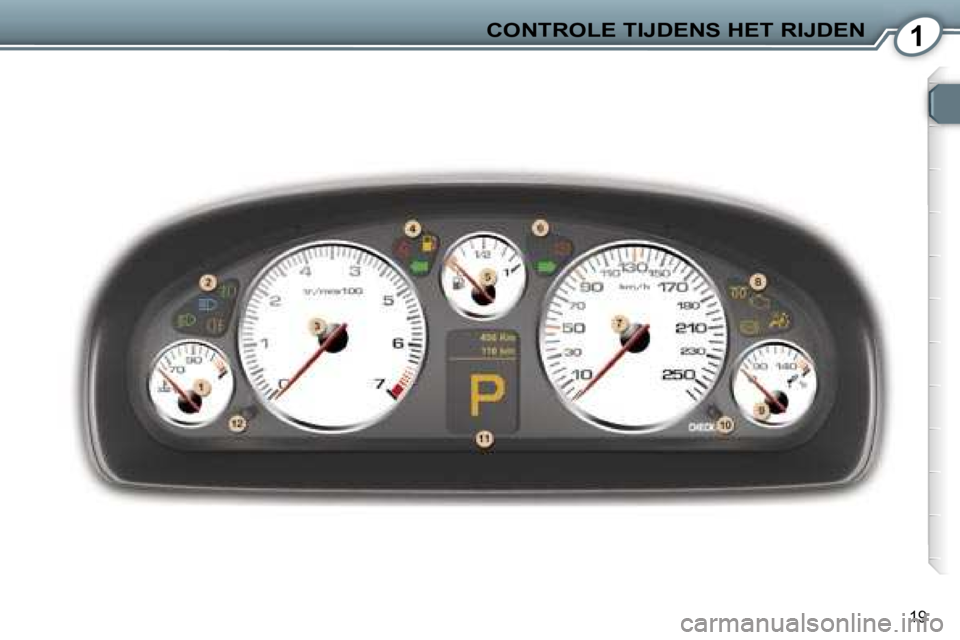 Peugeot 407 2006  Handleiding (in Dutch) �1�C�O�N�T�R�O�L�E� �T�I�J�D�E�N�S� �H�E�T� �R�I�J�D�E�N
�1�9   