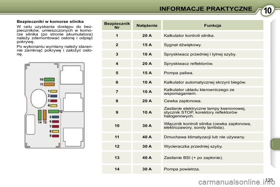 Peugeot 407 2006  Instrukcja Obsługi (in Polish) �1�0�I�N�F�O�R�M�A�C�J�E� �P�R�A�K�T�Y�C�Z�N�E
�1�2�3
�B�e�z�p�i�e�c�z�n�i�k�i� �w� �k�o�m�o�r�z�e� �s�i�l�n�i�k�a 
�W�  �c�e�l�u�  �u�z�y�s�k�a�n�i�a�  �d�o�s�t
�p�u�  �d�o�  �b�e�z�- 
�p�i�e�c�z�n�