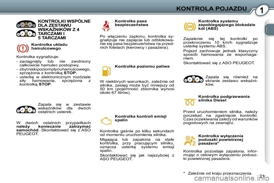 Peugeot 407 2006  Instrukcja Obsługi (in Polish) �1�K�O�N�T�R�O�L�A� �P�O�J�A�Z�D�U
�2�1
�K�o�n�t�r�o�l�k�a� �u�k�ł�a�d�u�  
�h�a�m�u�l�c�o�w�e�g�o
�K�O�N�T�R�O�L�K�I� �W�S�P�Ó�L�N�E�  
�D�L�A� �Z�E�S�T�A�W�U� 
�W�S�K�AD�N�I�K�Ó�W� �Z� �4� 
�T�A