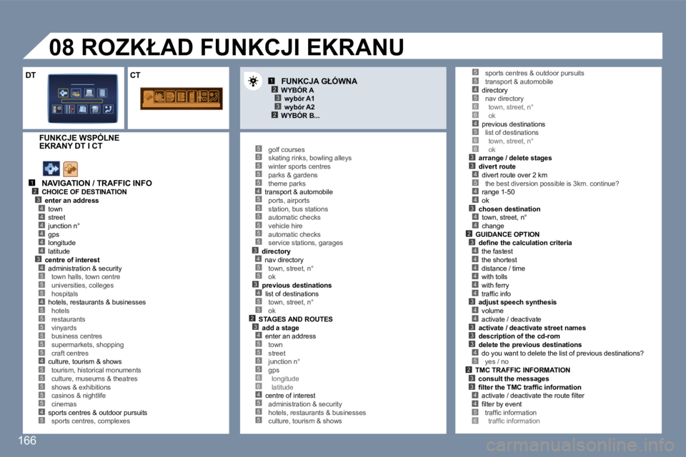 Peugeot 407 2006  Instrukcja Obsługi (in Polish) �1�2�3�4
�5
�4�4�4�4�4�3�4
�5�5�4�5
�5�5�5�5�5
�4�5�5�5�5�5�4�5
�1�2�3
�2�3
�5�5�5�5�5�4�5�5�5�5�5�5�3�4�5�5�3�4�5�5�2�3�4�5�5�5�5�6�6�4�5�5�5
�4�5�6�6�4�5�6�6�3�3�4�5
�4�4
�3�4�4�2
�5�5
�3�4�4�4�4�4�