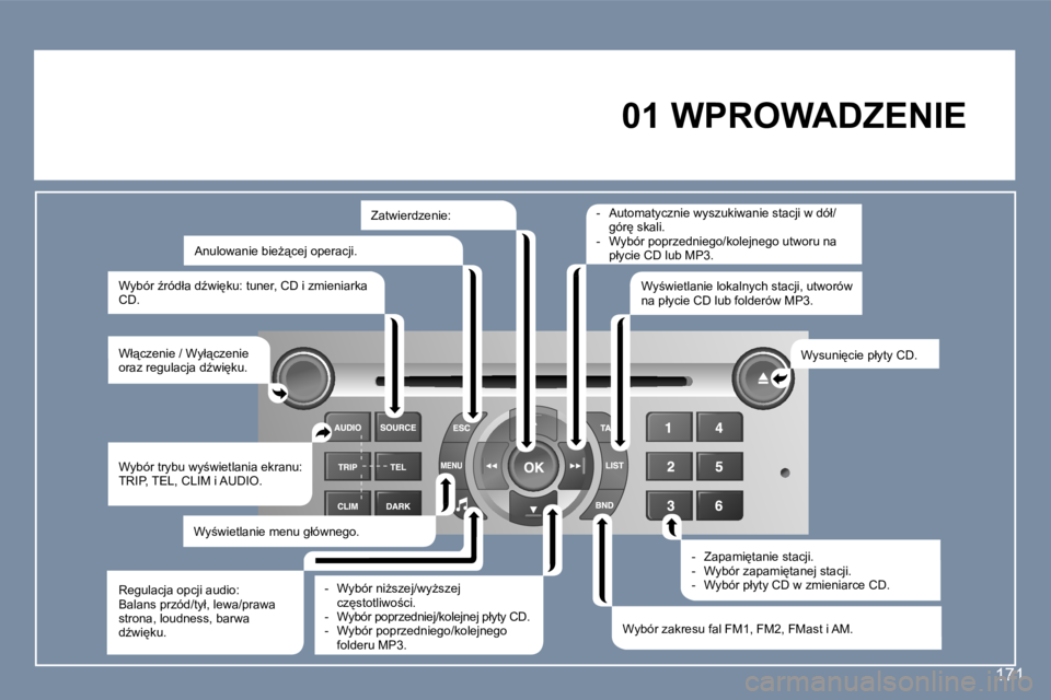 Peugeot 407 2006  Instrukcja Obsługi (in Polish) �1�7�1
�0�1� �W�P�R�O�W�A�D�Z�E�N�I�E
�W�ł"�c�z�e�n�i�e� �/� �W�y�ł"�c�z�e�n�i�e�  
�o�r�a�z� �r�e�g�u�l�a�c�j�a� �dE�w�i
�k�u�. �W�y�s�u�n�i
�c�i�e� �p�ł�y�t�y� �C�D�.
�W�y�b�ó�r� �z