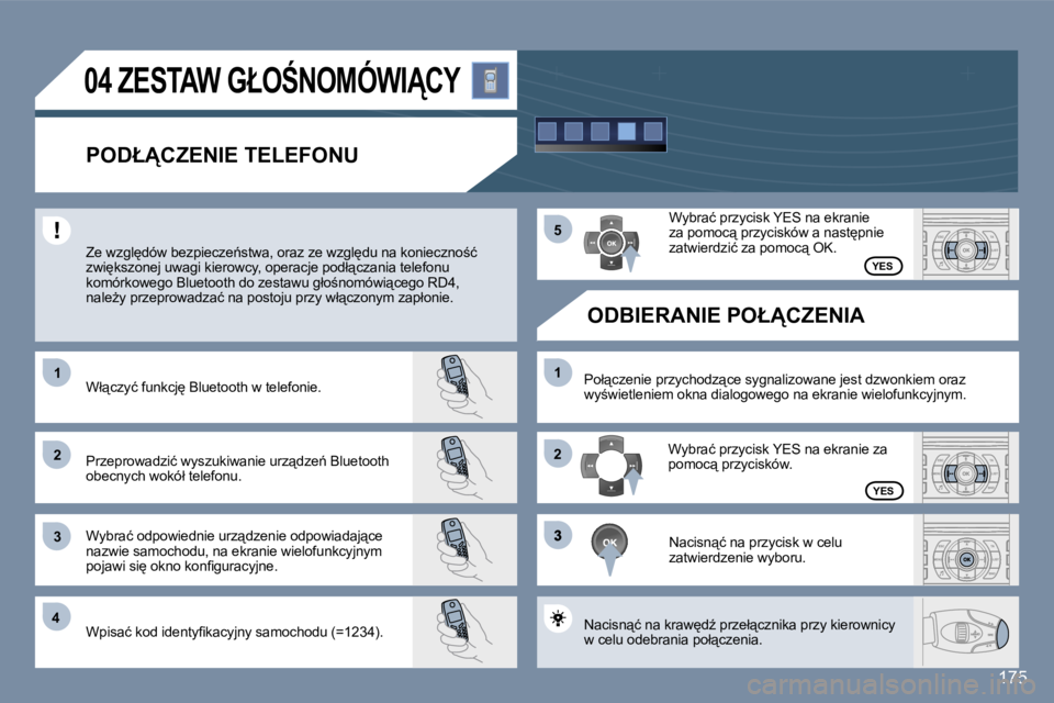 Peugeot 407 2006  Instrukcja Obsługi (in Polish) �1 
�2 
�3�1
�2
�3
�4 �5
�3
�1�7�5
�0�4� �Z�E�S�T�A�W� �G�Ł�O:�N�O�M�Ó�W�I�C�Y
�P�O�D�Ł�C�Z�E�N�I�E� �T�E�L�E�F�O�N�U
�Z�e� �w�z�g�l
�d�ó�w� �b�e�z�p�i�e�c�z�e1�s�t�w�a�,� �o�r�a�z� �z�e� �