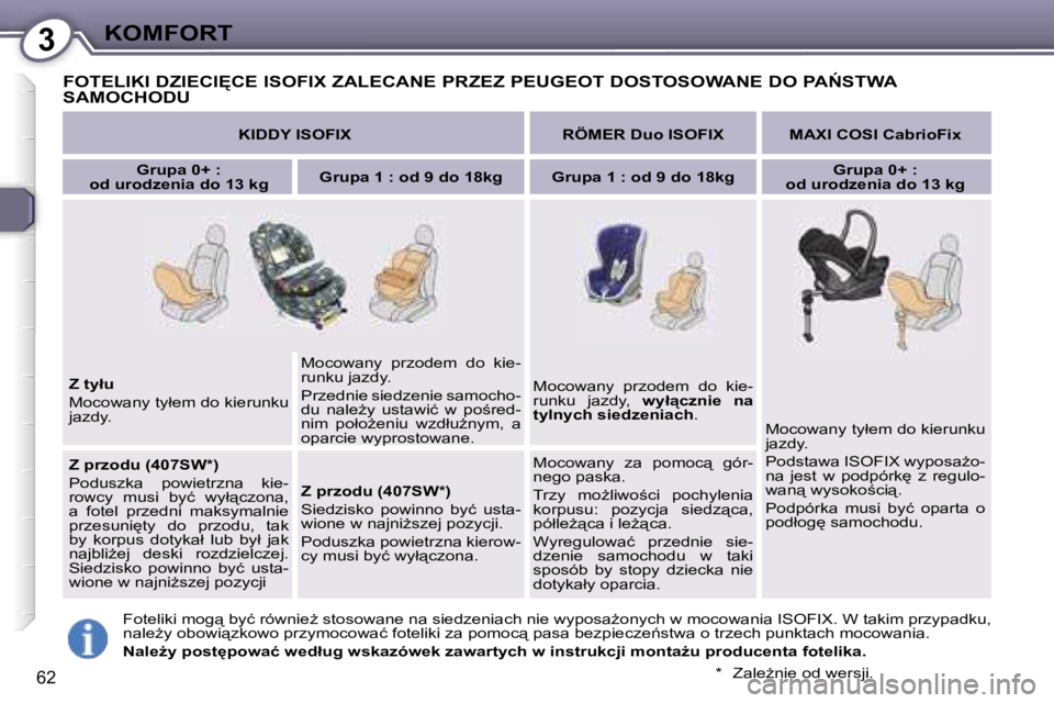 Peugeot 407 2006  Instrukcja Obsługi (in Polish) �3�K�O�M�F�O�R�T
�6�2
�F�O�T�E�L�I�K�I� �D�Z�I�E�C�I&�C�E� �I�S�O�F�I�X� �Z�A�L�E�C�A�N�E� �P�R�Z�E�Z� �P�E�U�G�E�O�T� �D�O�S�T�O�S�O�W�A�N�E� �D�O� �P�A0�S�T�W�A� 
�S�A�M�O�C�H�O�D�U
�K�I�D�D�Y� �I