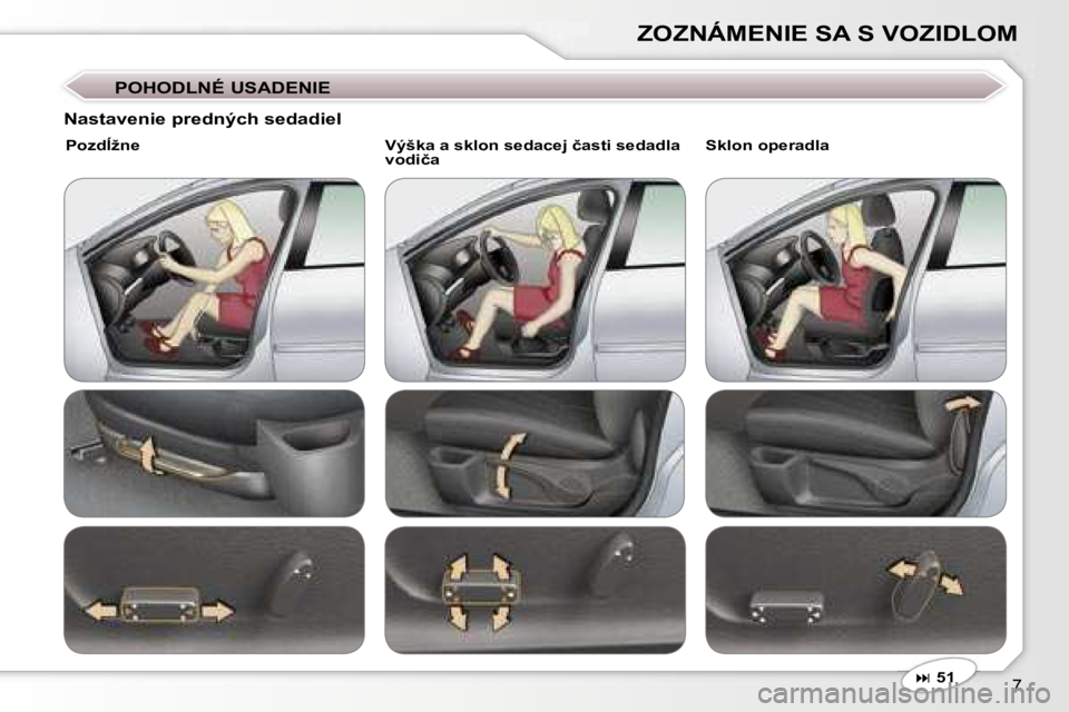 Peugeot 407 2006  Užívateľská príručka (in Slovak) �7
�Z�O�Z�N�Á�M�E�N�I�E� �S�A� �S� �V�O�Z�I�D�L�O�M
�P�O�H�O�D�L�N�É� �U�S�A�D�E�N�I�E
�� �5�1
�N�a�s�t�a�v�e�n�i�e� �p�r�e�d�n�ý�c�h� �s�e�d�a�d�i�e�l
�P�o�z�d+�ž�n�e �V�ý�š�k�a� �a� �s�k�l