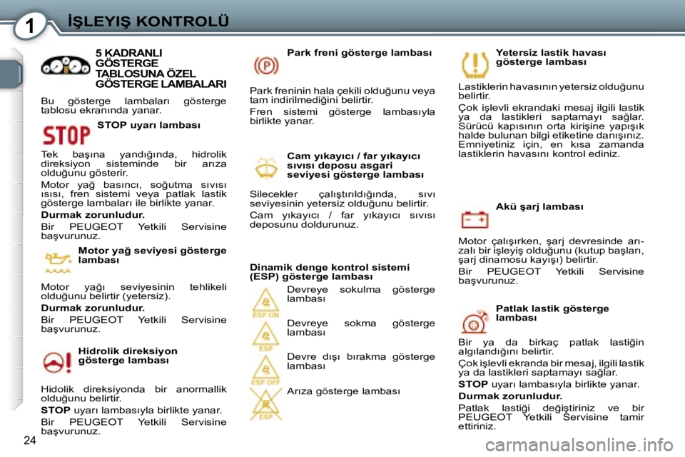 Peugeot 407 2006  Kullanım Kılavuzu (in Turkish) �1�İ�Ş�L�E�Y�I�Ş� �K�O�N�T�R�O�L�Ü
�2�4
�A�k�ü� �ş�a�r�j� �l�a�m�b�a�s�ı
�M�o�t�o�r�  �ç�a�l�ı�ş�ı�r�k�e�n�,�  �ş�a�r�j�  �d�e�v�r�e�s�i�n�d�e�  �a�r�ı�- 
�z�a�l�ı� �b�i�r� �i�ş�l�e�y�i