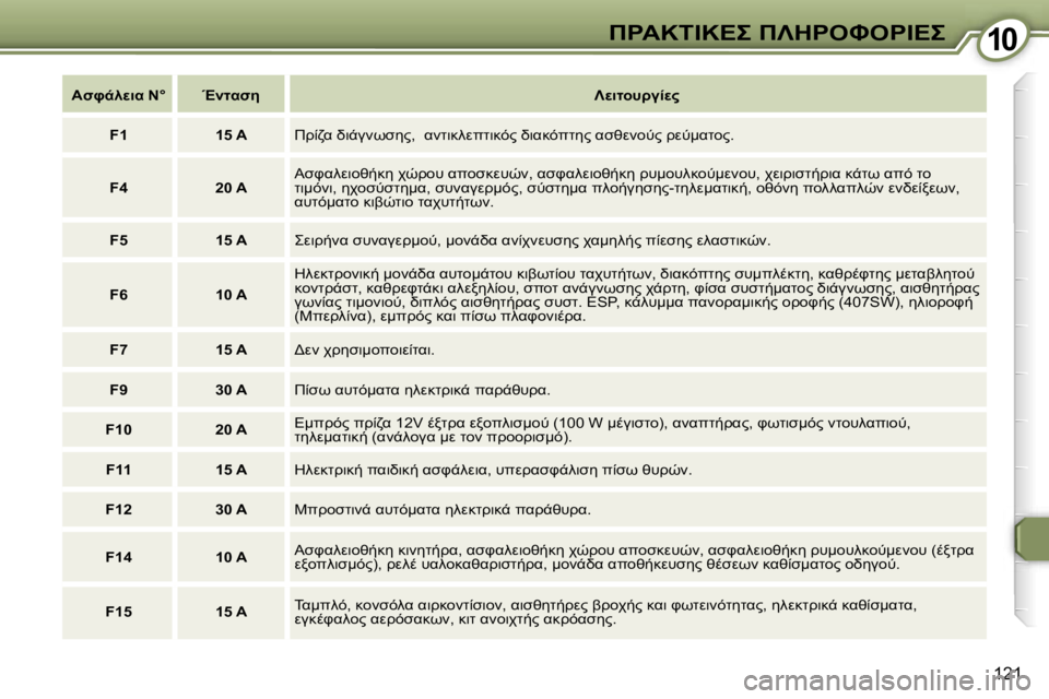 Peugeot 407 2006  Εγχειρίδιο χρήσης (in Greek)  1 0
