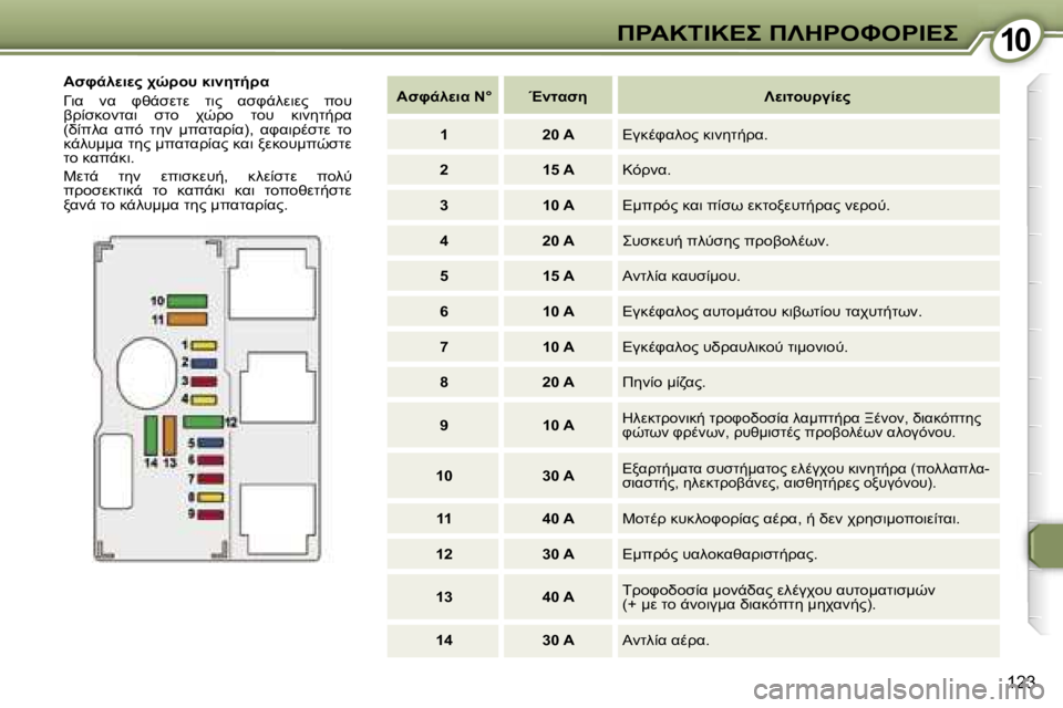 Peugeot 407 2006  Εγχειρίδιο χρήσης (in Greek)  1 0