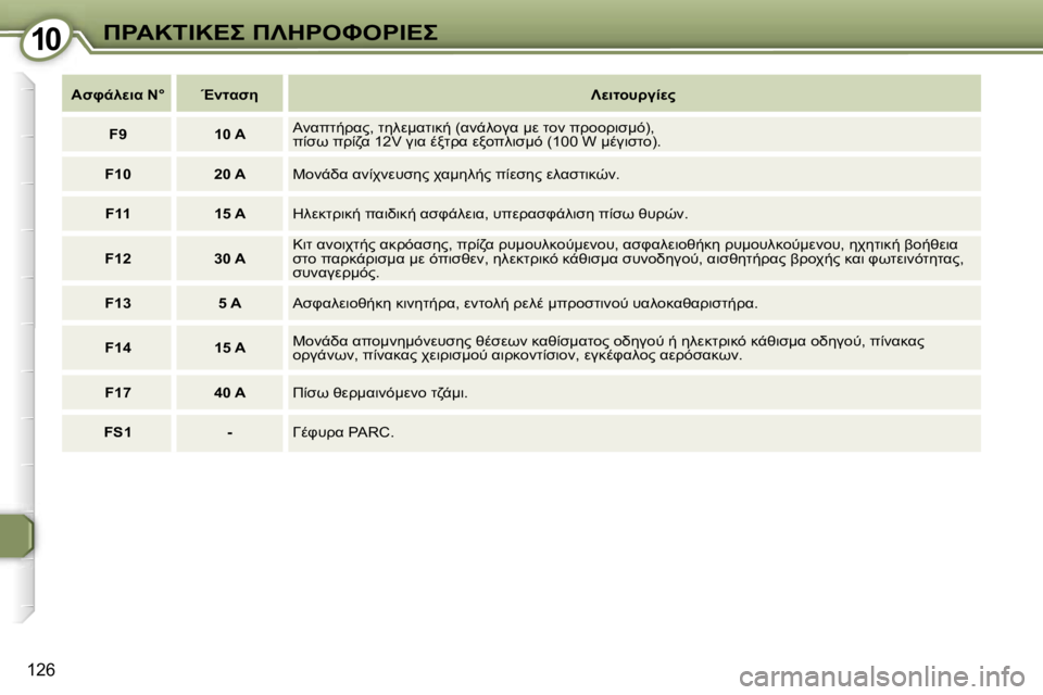 Peugeot 407 2006  Εγχειρίδιο χρήσης (in Greek)  1 0