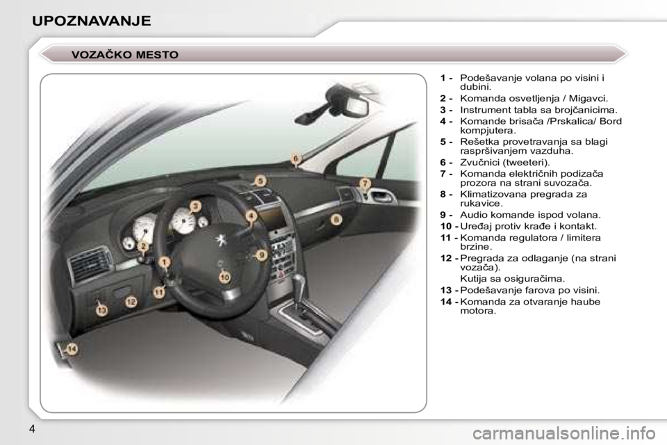 Peugeot 407 2006  Упутство за употребу (in Serbian) �4
�U�P�O�Z�N�A�V�A�N�J�E� 
�V�O�Z�A�Č�K�O� �M�E�S�T�O
�1� �-�  �P�o�d�e�š�a�v�a�n�j�e� �v�o�l�a�n�a� �p�o� �v�i�s�i�n�i� �i� 
�d�u�b�i�n�i�.
�2� �- �  �K�o�m�a�n�d�a� �o�s�v�e�t�l�j�e�n�j�a� �/� �M