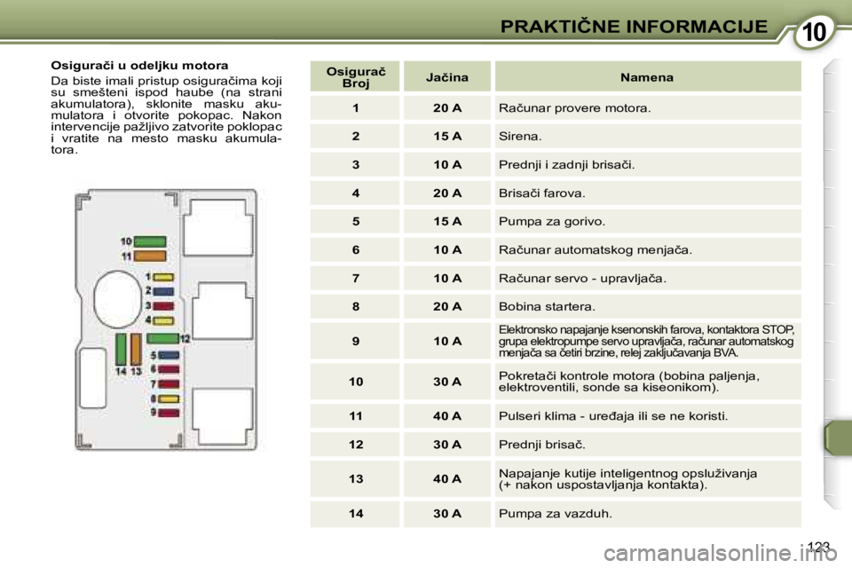 Peugeot 407 2006  Упутство за употребу (in Serbian) �1�0�P�R�A�K�T�I�Č�N�E� �I�N�F�O�R�M�A�C�I�J�E� 
�1�2�3
�O�s�i�g�u�r�a�č�i� �u� �o�d�e�l�j�k�u� �m�o�t�o�r�a 
�D�a� �b�i�s�t�e� �i�m�a�l�i� �p�r�i�s�t�u�p� �o�s�i�g�u�r�a�č�i�m�a� �k�o�j�i�  
�s�u�