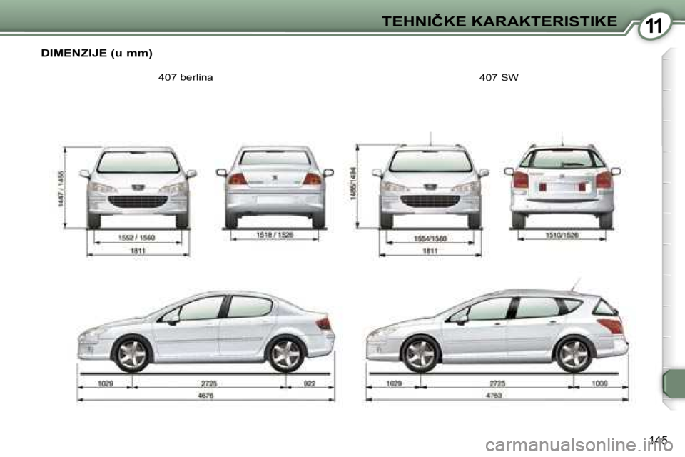 Peugeot 407 2006  Упутство за употребу (in Serbian) �1�1�T�E�H�N�I�Č�K�E� �K�A�R�A�K�T�E�R�I�S�T�I�K�E� 
�1�4�5
�D�I�M�E�N�Z�I�J�E� �(�u� �m�m�)
�4�0�7� �b�e�r�l�i�n�a�4�0�7� �S�W   