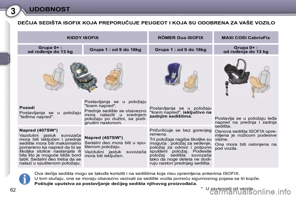 Peugeot 407 2006  Упутство за употребу (in Serbian) �3�U�D�O�B�N�O�S�T� 
�6�2
�D�E�Č�I�J�A� �S�E�D�I�Š�T�A� �I�S�O�F�I�X� �K�O�J�A� �P�R�E�P�O�R�U�Č�U�J�E� �P�E�U�G�E�O�T� �I� �K�O�J�A� �S�U� �O�D�O�B�R�E�N�A� �Z�A� �V�A�Š�E� �V�O�Z�I�L�O
�K�I�D�D�