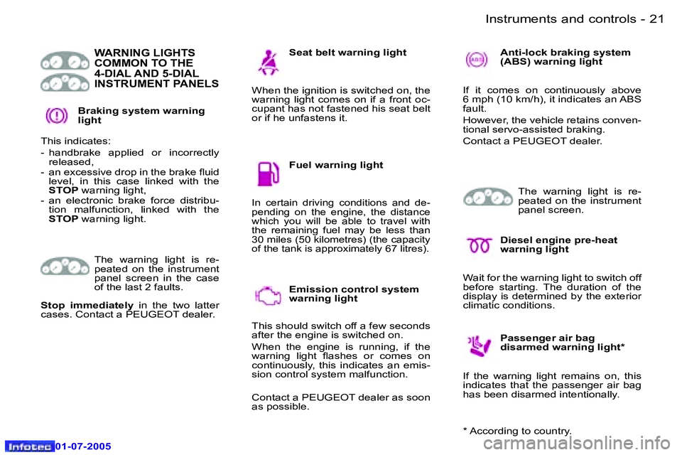Peugeot 407 2005.5  Owners Manual �I�n�s�t�r�u�m�e�n�t�s� �a�n�d� �c�o�n�t�r�o�l�s�2�0 �-
�0�1�-�0�7�-�2�0�0�5
�2�1�I�n�s�t�r�u�m�e�n�t�s� �a�n�d� �c�o�n�t�r�o�l�s�-
�0�1�-�0�7�-�2�0�0�5
�B�r�a�k�i�n�g� �s�y�s�t�e�m� �w�a�r�n�i�n�g�  