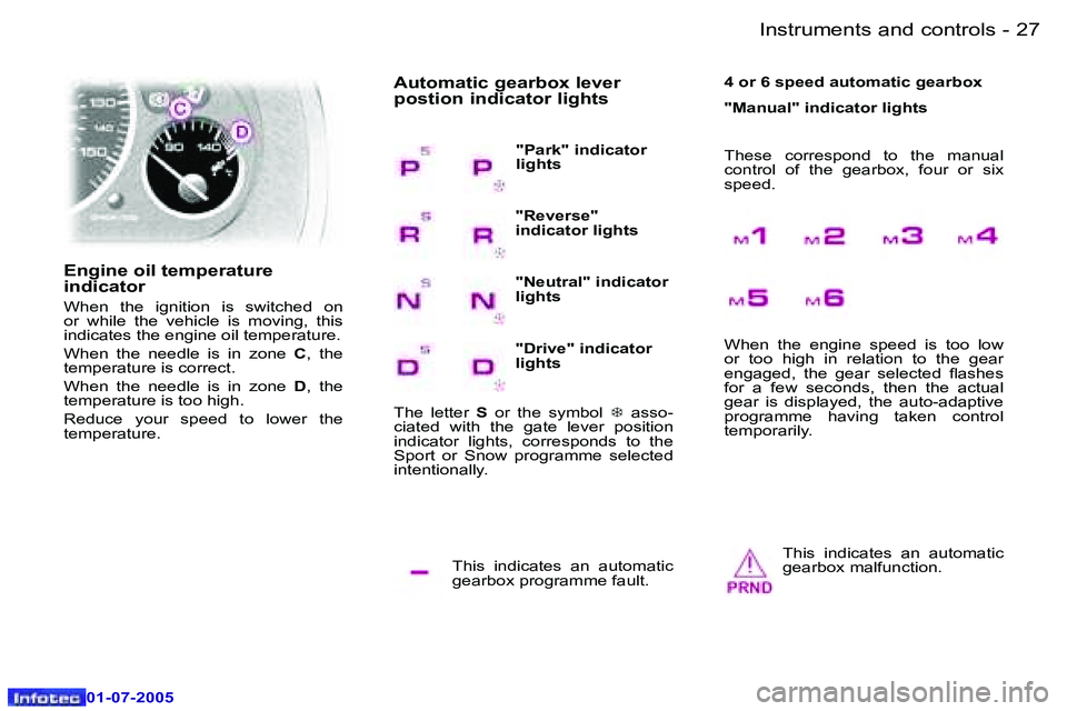 Peugeot 407 2005.5  Owners Manual �I�n�s�t�r�u�m�e�n�t�s� �a�n�d� �c�o�n�t�r�o�l�s�2�6 �-
�0�1�-�0�7�-�2�0�0�5
�2�7�I�n�s�t�r�u�m�e�n�t�s� �a�n�d� �c�o�n�t�r�o�l�s�-
�0�1�-�0�7�-�2�0�0�5
�T�h�i�s�  �i�n�d�i�c�a�t�e�s�  �a�n�  �a�u�t�o