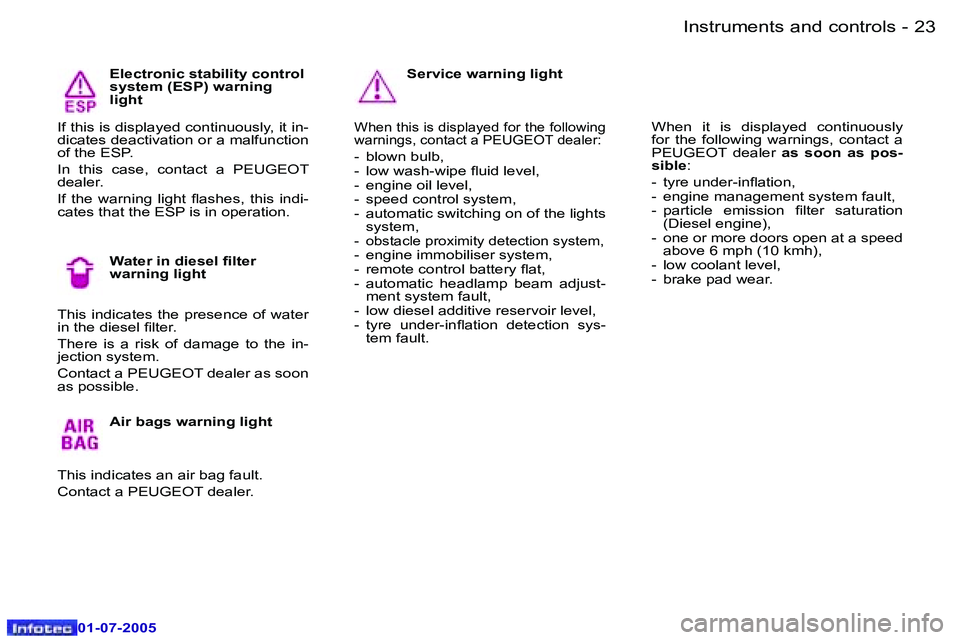Peugeot 407 2005.5  Owners Manual �I�n�s�t�r�u�m�e�n�t�s� �a�n�d� �c�o�n�t�r�o�l�s�2�2 �-
�0�1�-�0�7�-�2�0�0�5
�2�3�I�n�s�t�r�u�m�e�n�t�s� �a�n�d� �c�o�n�t�r�o�l�s�-
�0�1�-�0�7�-�2�0�0�5
�E�l�e�c�t�r�o�n�i�c� �s�t�a�b�i�l�i�t�y� �c�o�