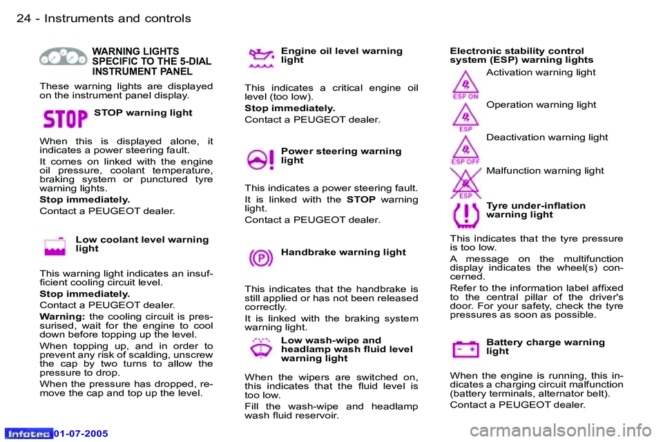 Peugeot 407 2005.5  Owners Manual �I�n�s�t�r�u�m�e�n�t�s� �a�n�d� �c�o�n�t�r�o�l�s�2�4 �-
�0�1�-�0�7�-�2�0�0�5
�2�5�I�n�s�t�r�u�m�e�n�t�s� �a�n�d� �c�o�n�t�r�o�l�s�-
�0�1�-�0�7�-�2�0�0�5
�B�a�t�t�e�r�y� �c�h�a�r�g�e� �w�a�r�n�i�n�g�  