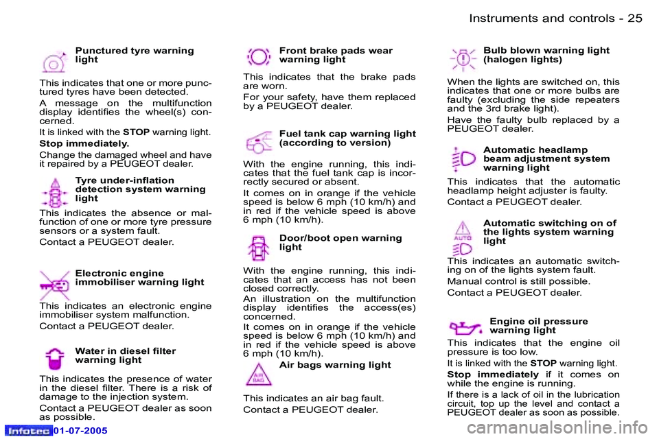 Peugeot 407 2005.5  Owners Manual �I�n�s�t�r�u�m�e�n�t�s� �a�n�d� �c�o�n�t�r�o�l�s�2�4 �-
�0�1�-�0�7�-�2�0�0�5
�2�5�I�n�s�t�r�u�m�e�n�t�s� �a�n�d� �c�o�n�t�r�o�l�s�-
�0�1�-�0�7�-�2�0�0�5
�T�y�r�e� �u�n�d�e�r�-�i�n�l�a�t�i�o�n�  
�d�e�