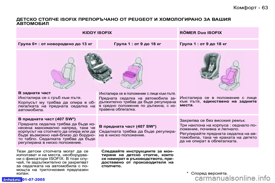 Peugeot 407 2005.5  Ръководство за експлоатация (in Bulgarian) ahfnhjl
�6�2 �-
�0�1�-�0�7�-�2�0�0�5
�6�3
ahfnhjl
�-
�0�1�-�0�7�-�2�0�0�5
>?iKae� KieEn?� �I�S�O�F�I�X� Ig?IegTnWde� ei� �P�E�U�G�E�O�T� B� leceEe=BgW