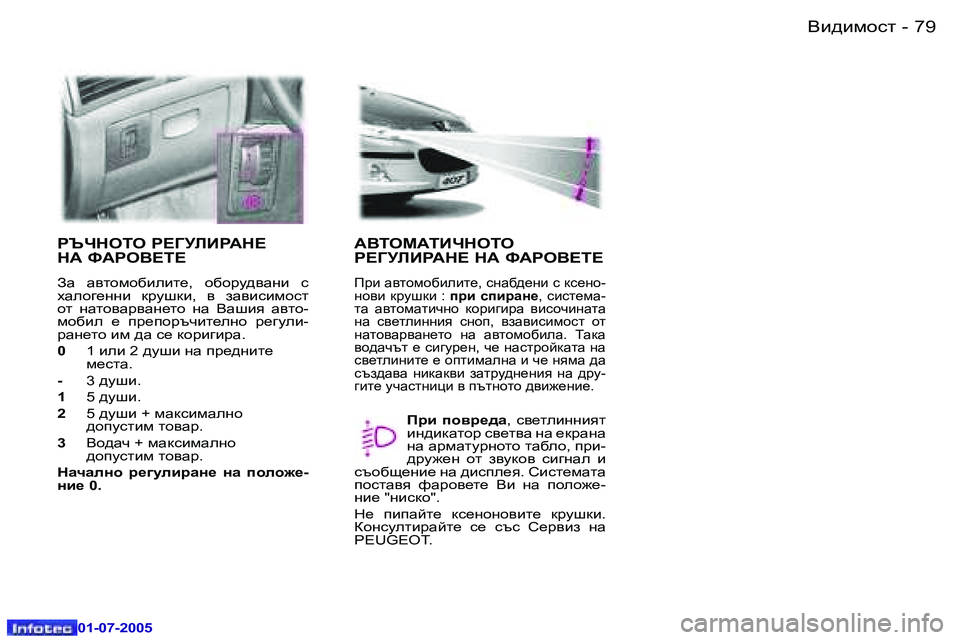 Peugeot 407 2005.5  Ръководство за експлоатация (in Bulgarian) <b^bfhkl�7�8 �-
�0�1�-�0�7�-�2�0�0�5
�7�9<b^bfhkl�-
�0�1�-�0�7�-�2�0�0�5
JTQGHLH� J?=MEBJWG? 
GW� NWJH<?L?
AZ�  Z\lhfh[bebl_�,�  h[hjm^\