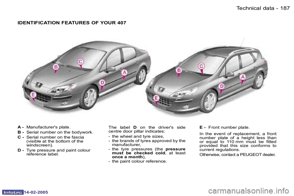 Peugeot 407 2005  Owners Manual �1�8�6 �-
�1�4�-�0�2�-�2�0�0�5
�1�8�7
�-
�1�4�-�0�2�-�2�0�0�5
�A� �-� �M�a�n�u�f�a�c�t�u�r�e�r�'�s� �p�l�a�t�e�.
�B� �-� �S�e�r�i�a�l� �n�u�m�b�e�r� �o�n� �t�h�e� �b�o�d�y�w�o�r�k�.
�C� �-� �S�e�r