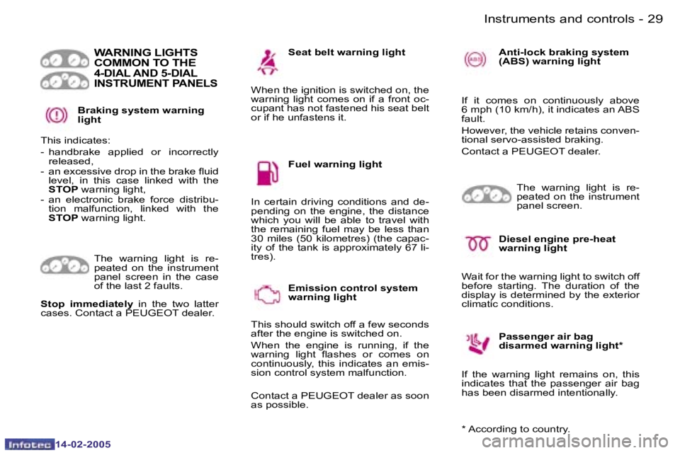 Peugeot 407 2005  Owners Manual �2�8 �-
�1�4�-�0�2�-�2�0�0�5
�2�9
�-
�1�4�-�0�2�-�2�0�0�5
�B�r�a�k�i�n�g� �s�y�s�t�e�m� �w�a�r�n�i�n�g�  
�l�i�g�h�t
�W�A�R�N�I�N�G� �L�I�G�H�T�S�  
�C�O�M�M�O�N� �T�O� �T�H�E� 
�4�-�D�I�A�L� �A�N�D� 
